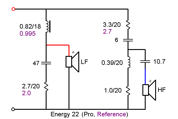 Energy 22 Crossover Schematic
